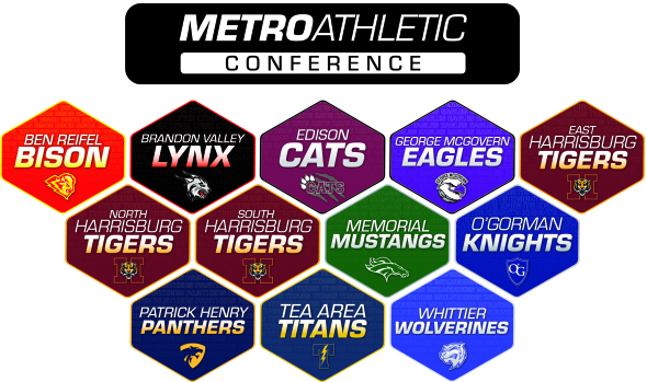 Welcome to the Middle School Metro Athletic Conference